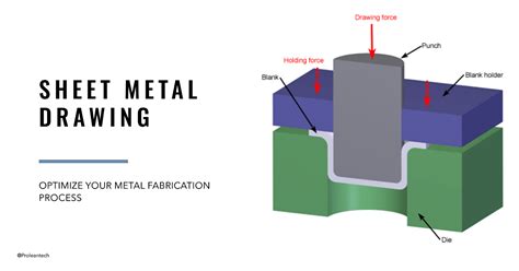 metal fab drawing definition